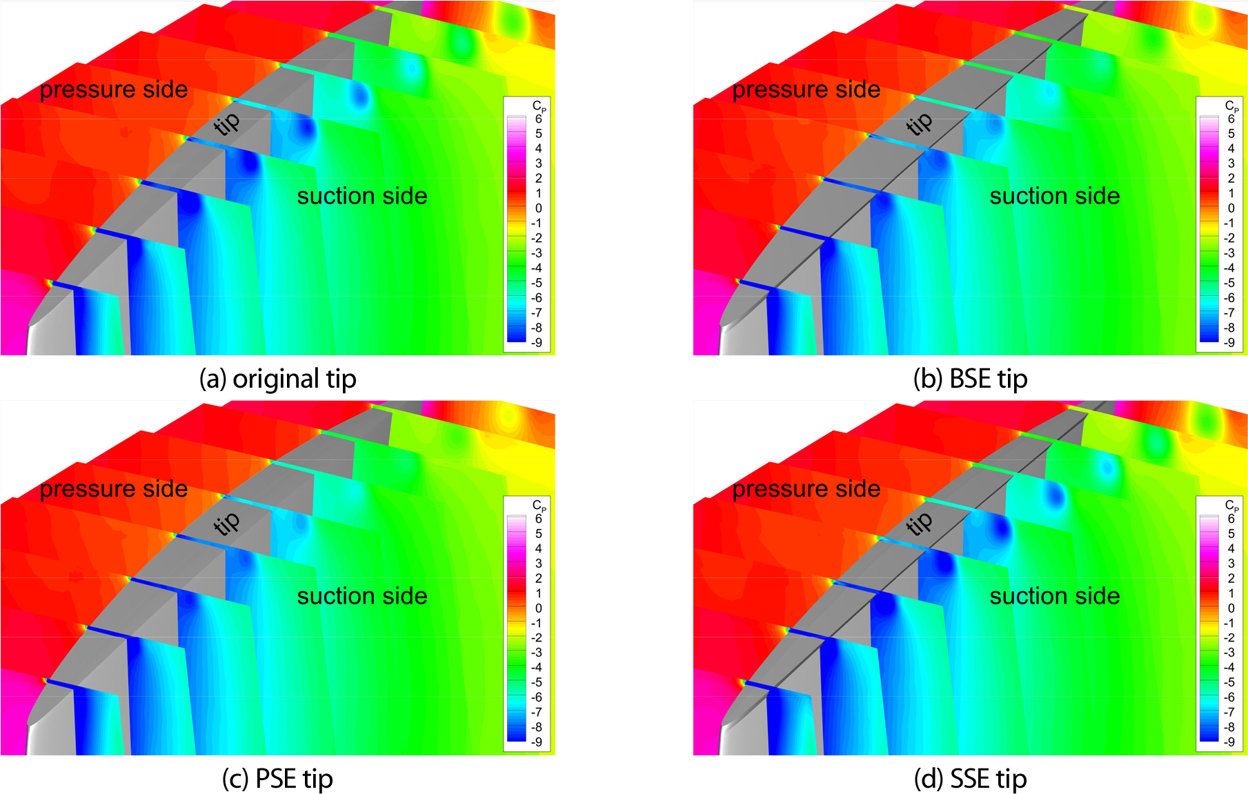NUMERICAL STUDY OF TIP LEAKAGE VORTEX REDUCTION FOR A PUMPJET PROPULSOR