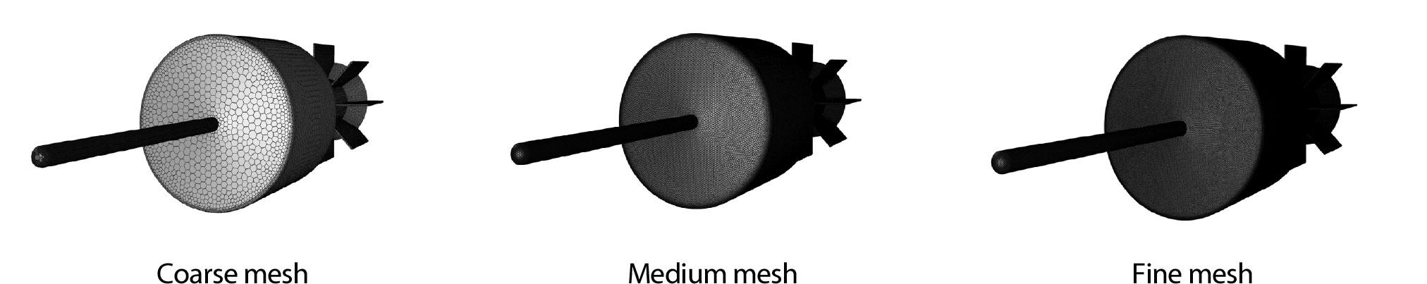 A NUMERICAL STUDY ABOUT ASYMMETRIC VORTEX ON ROCKET-LAUNCHED DEMINING ...